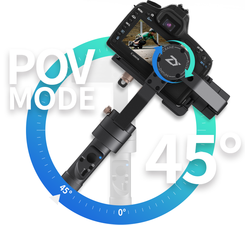 Zhiyun Crane plus อุปกรณ์กันสั่นสำหรับกล้อง DSLR ราคาโปรโมชั่น