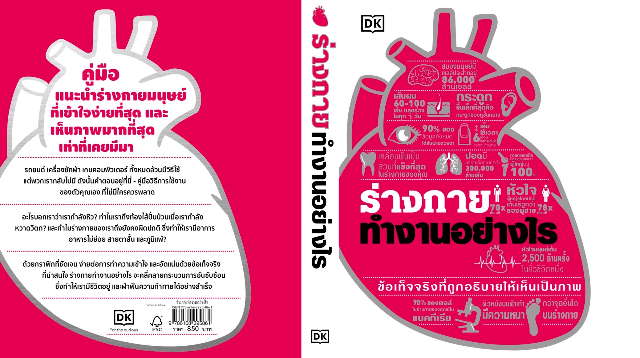 หนังสือ เรื่อง ร่างกายทำงานอย่างไร (ปกแข็ง) : พลกิตต์ เบศรภิญโญวงศ์ : สำนักพิมพ์ วารา