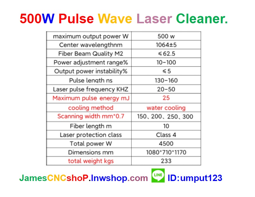 เลเซอรกำจัดสนิม 500w Pulse Wave Laser Cleaner เครื่องกำจัดสนิมด้วยเลเซอร์แบบ Pulse wave