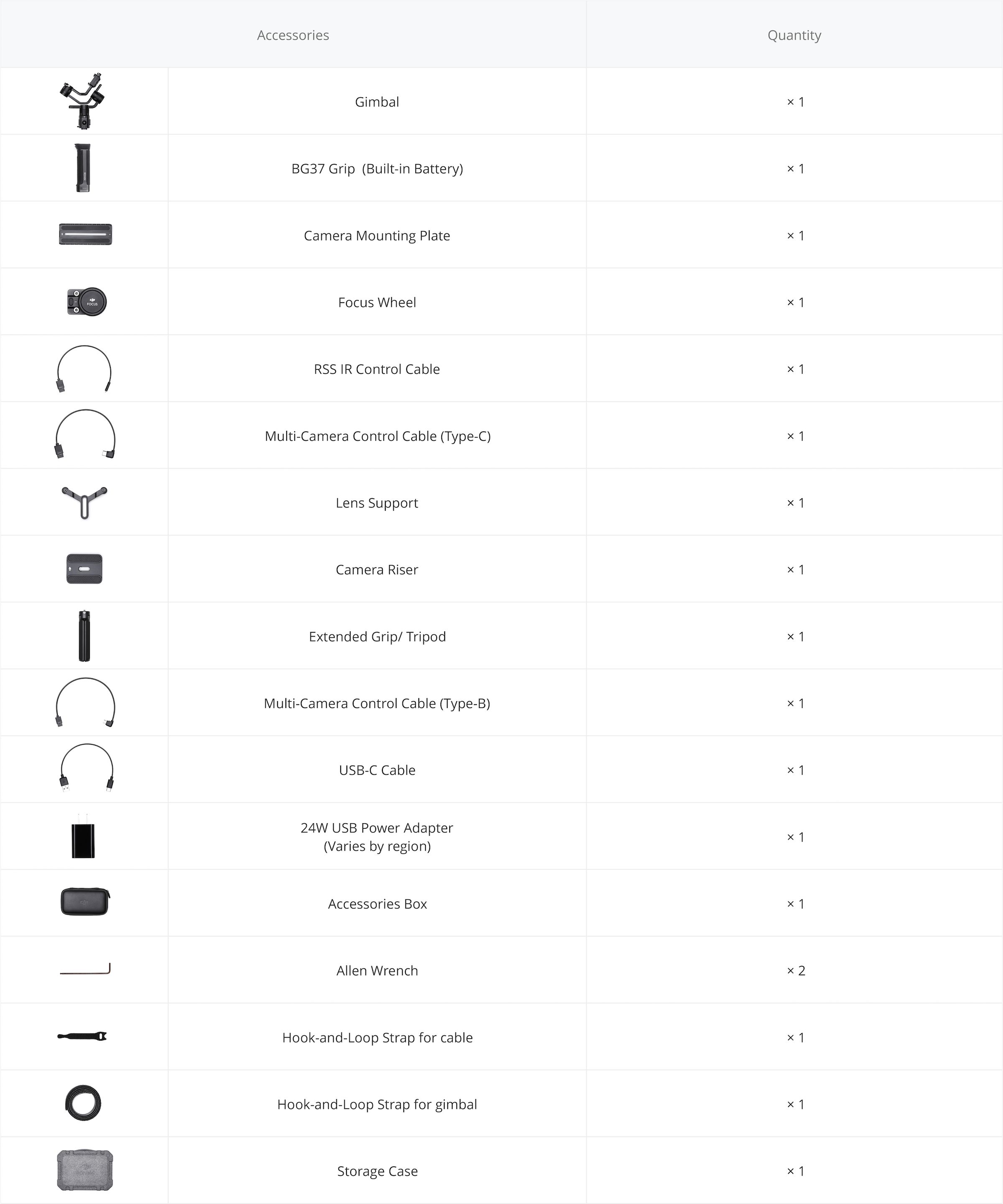 DJI RONIN-S อุปกรณ์กันสั่นกล้อง DSLR และ MIRRORLESS (สินค้ารับประกันศูนย์ไทย 1 ปี)