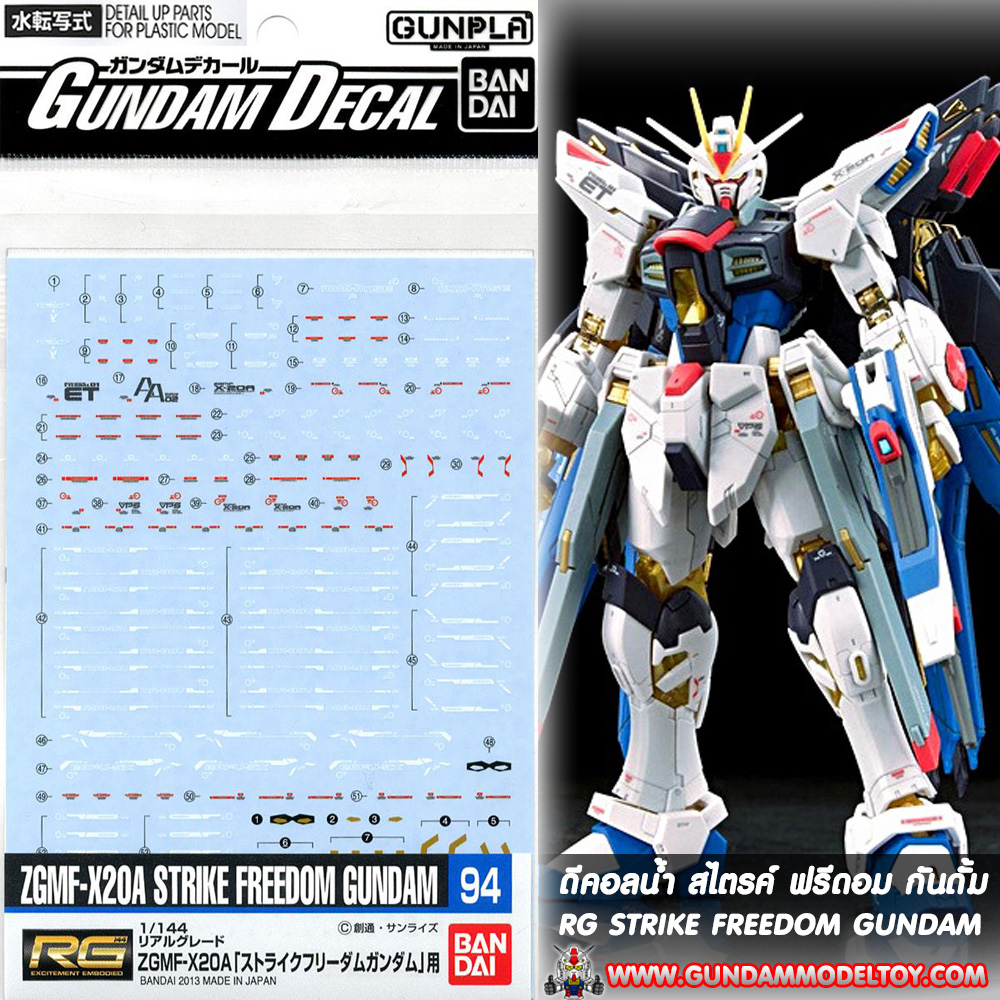 GUNDAM DECAL RG STRIKE FREEDOM GUNDAM ดีคอลน้ำ สไตรค์ ฟรีดอม กันดั้ม
