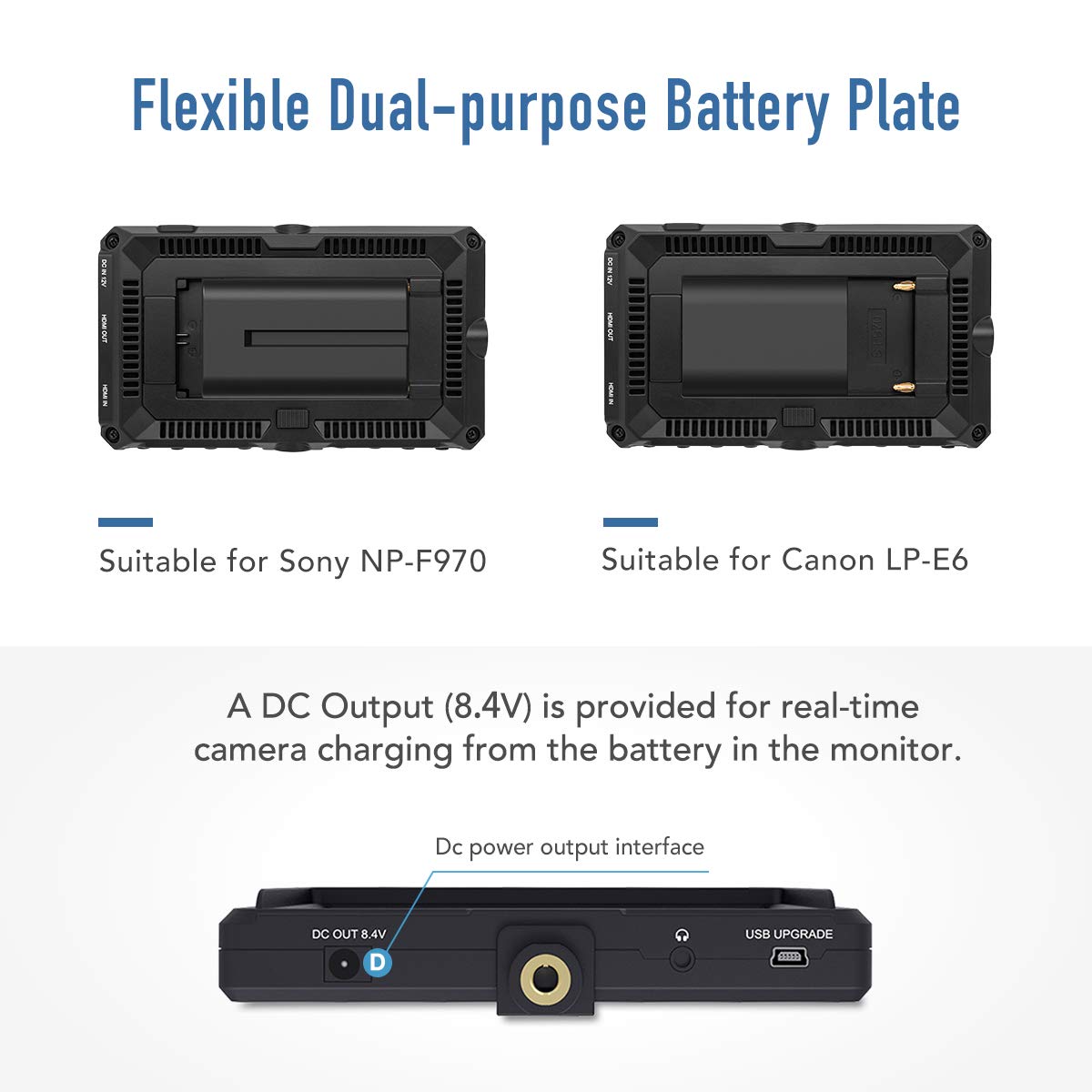 Feelworld Master MA6P DSLR Monitor with 4K HDMI 8.4V DC in/Out, 5.5 Inch Camera Field Monitor Full HD รับประกันศูนย์ไทย 1 ปี