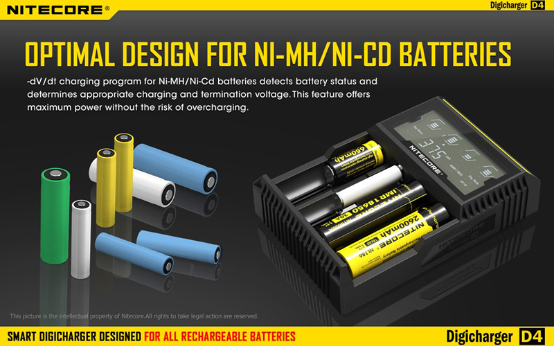ที่ชาร์จแบตเตอรี่ NITECORE D4 Digicharger LCD Display Universal Battery Charger สำหรับแบต 3.7V และ 1.2V ของแท้ 100% Original for 26650 18650 18350 16340 14500 10440 AA AAA