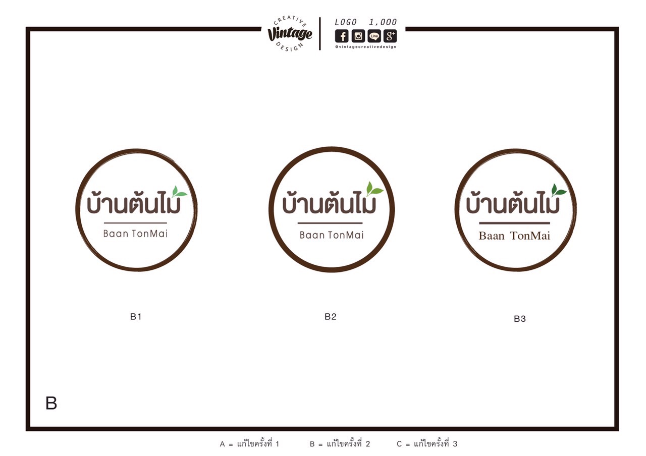 ออกแบบป้ายร้าน โลโก้ร้าน