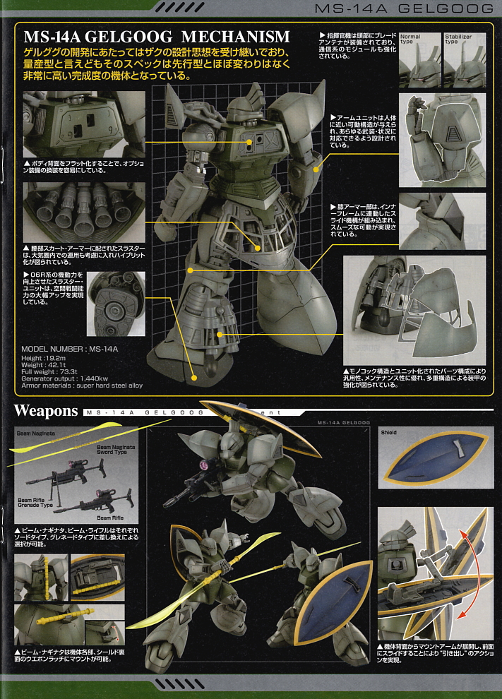 MG 1/100 MS-14A GELGOOG MASS PRODUCTION VER.2.0 เจลก็อก แมส โพรดักชั่น เวอร์ชั่น 2.0