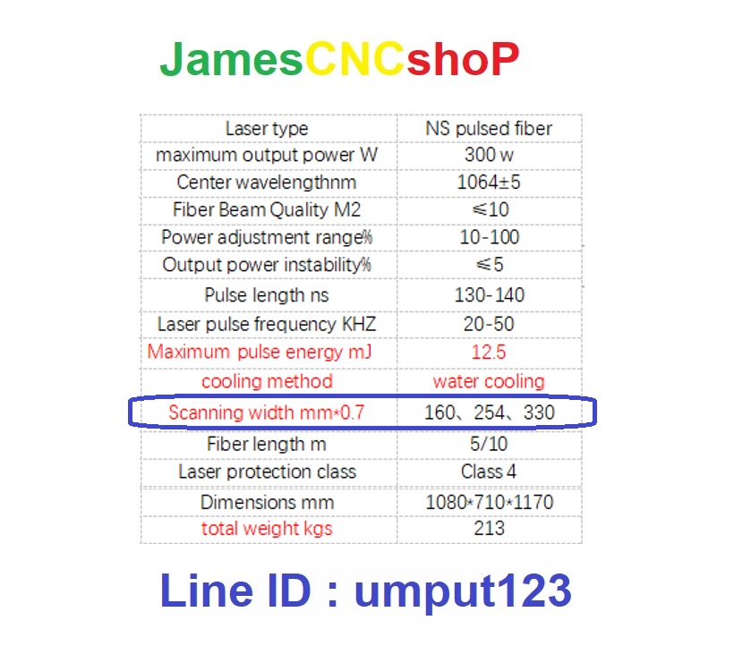 เลเซอรกำจัดสนิม 300w Pulse Wave Laser Cleaner เครื่องกำจัดสนิมด้วยเลเซอร์แบบ Pulse wave