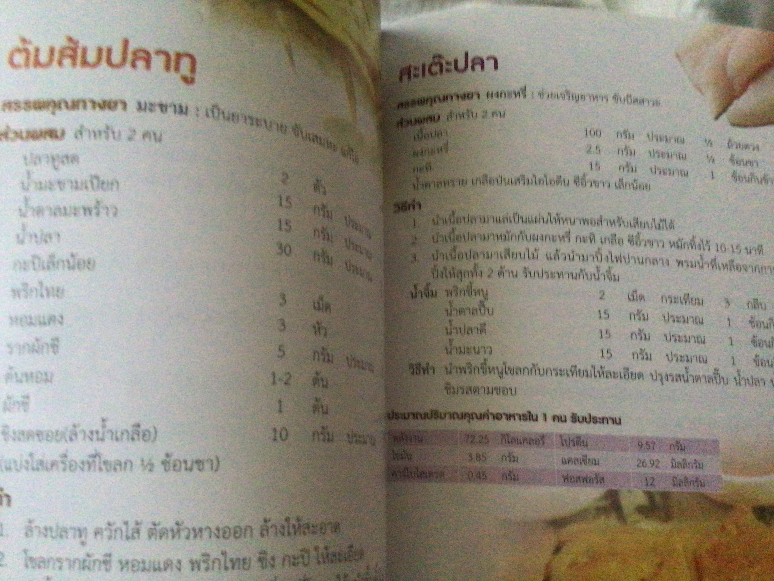 คู่มือตำรับอาหารสำหรับผู้สูงอายุ ราคา 50