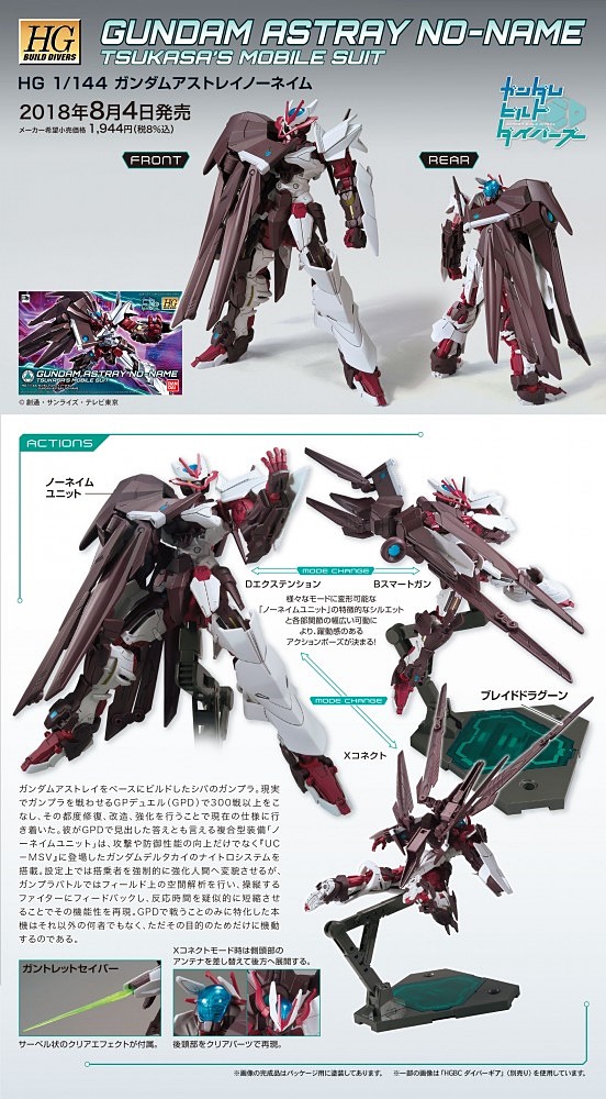 HG GUNDAM ASTRAY NO NAME HG GUNDAM ASTRAY NO NAME