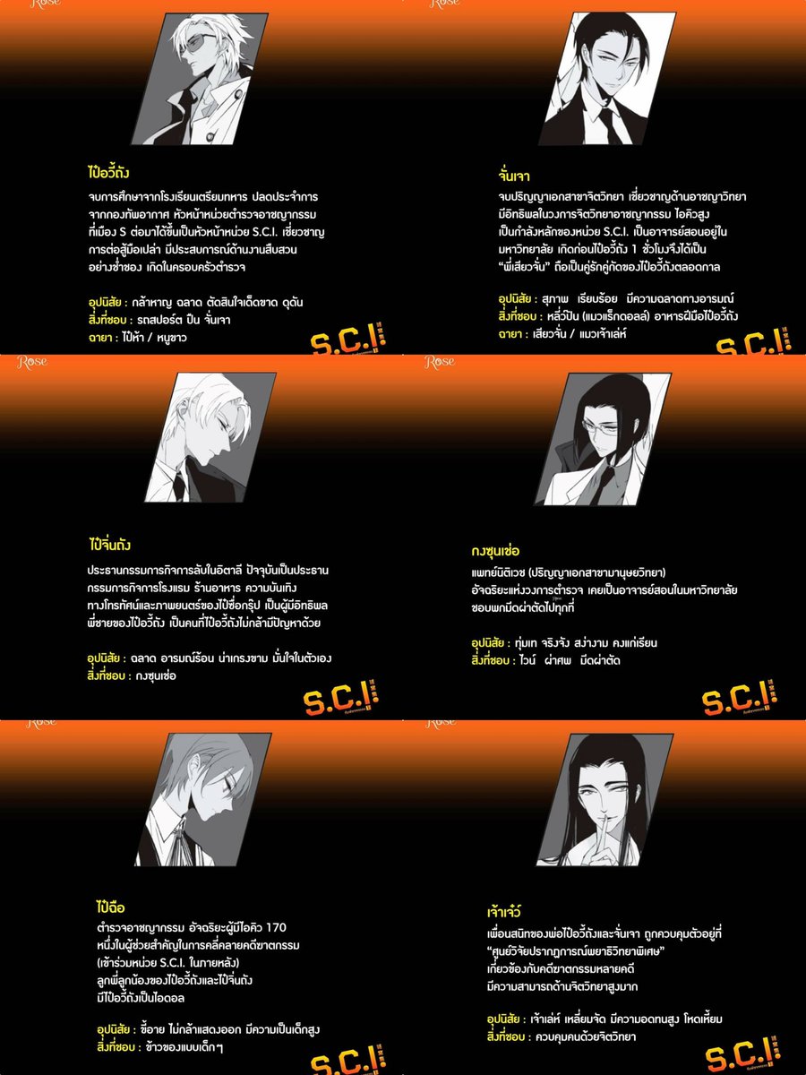 นิยาย Y เรื่อง S.C.I. ทีมพิฆาตทรชน เล่ม 7 : เอ๋อร์หย่า (ErYa) : สำนักพิมพ์ Rose