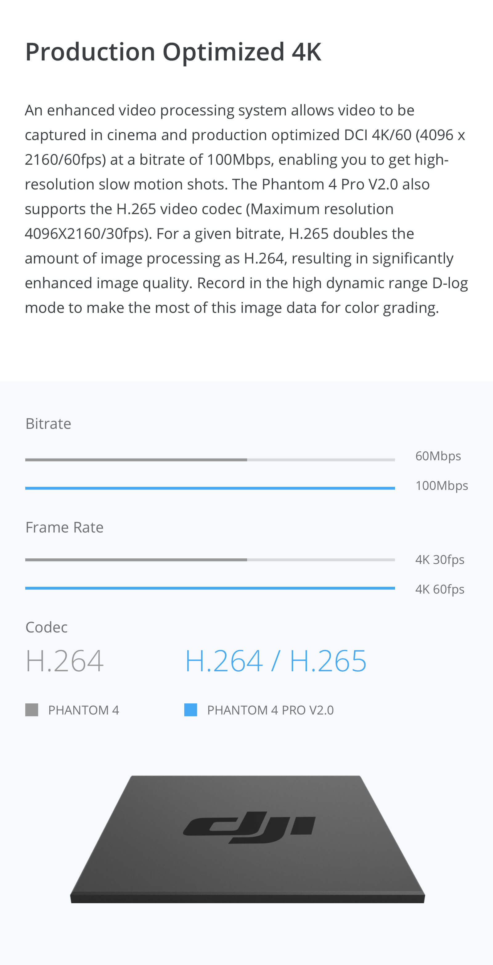 โดรน Drone DJI PHANTOM 4 PRO V2.0 ประกันศูนย์ 1 ปี โดย SYNNEX