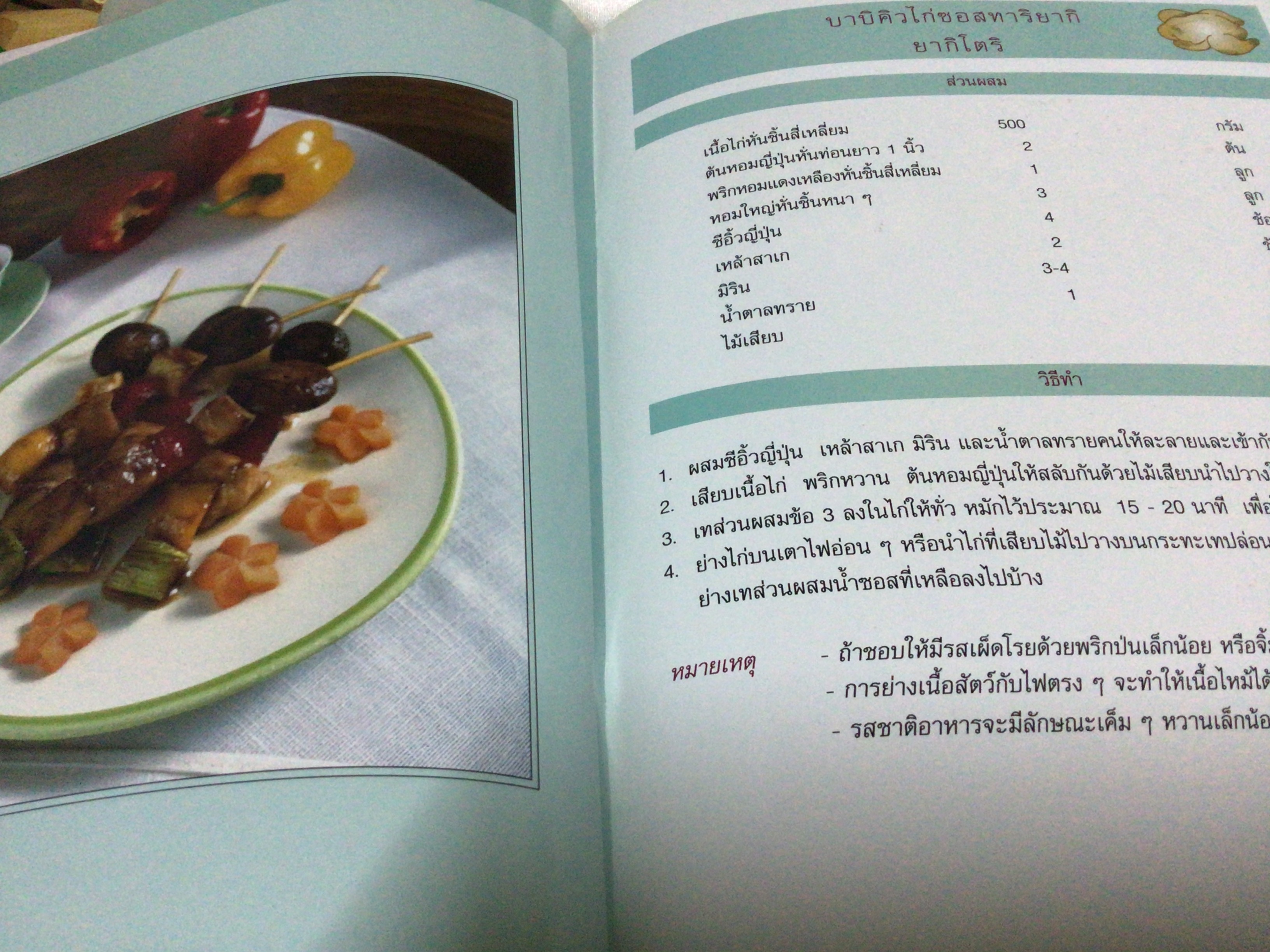 อาหารว่างเพื่อสุขภาพ อภิญญา มานะโรจน์ ราคา 95