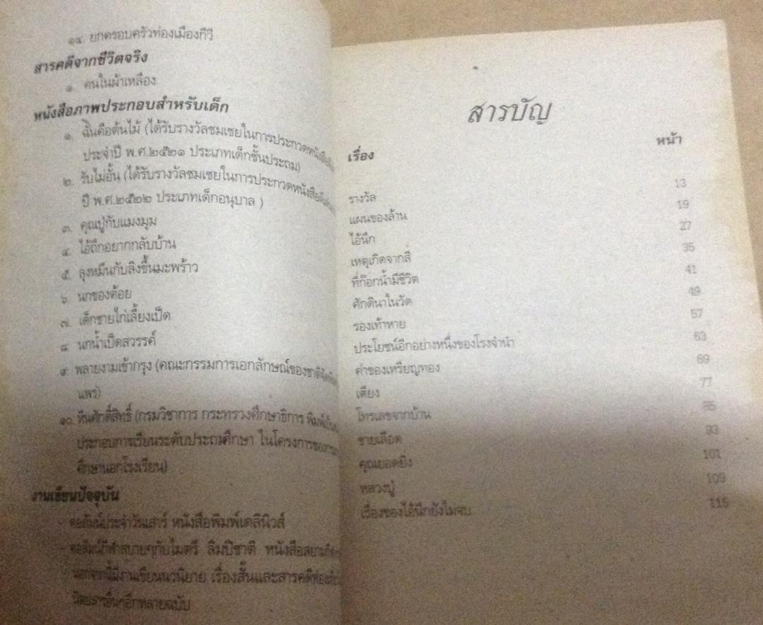 คนอยู่วัด ไมตรี ลิมปิชาติ ราคา 25