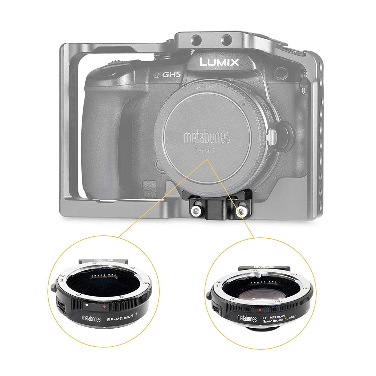 SMALLRIG® Lens Adapter Support for Panasonic Lumix GH5/GH5S 2016 (ByOrder รอสินค้า2-3วัน)