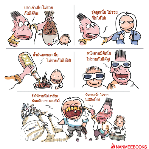 หนังสือเรื่อง 100 ข้อคิด เอาชนะความจน : กู๋กู่ : สำนักพิมพ์ นานมีบุ๊คส์