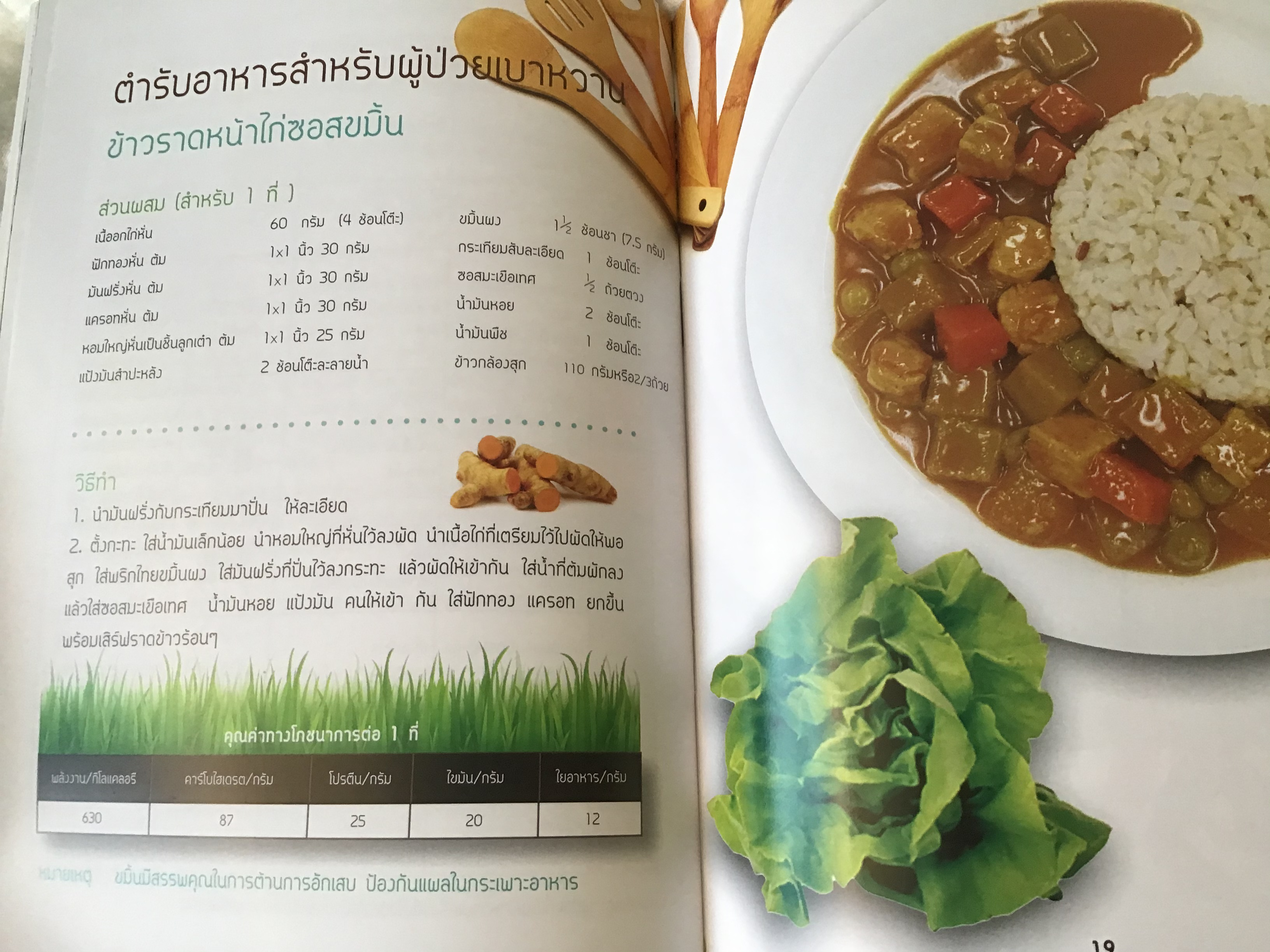 คู่มืออาหารสำหรับผู้ป่วยเบาหวาน ราคา 30