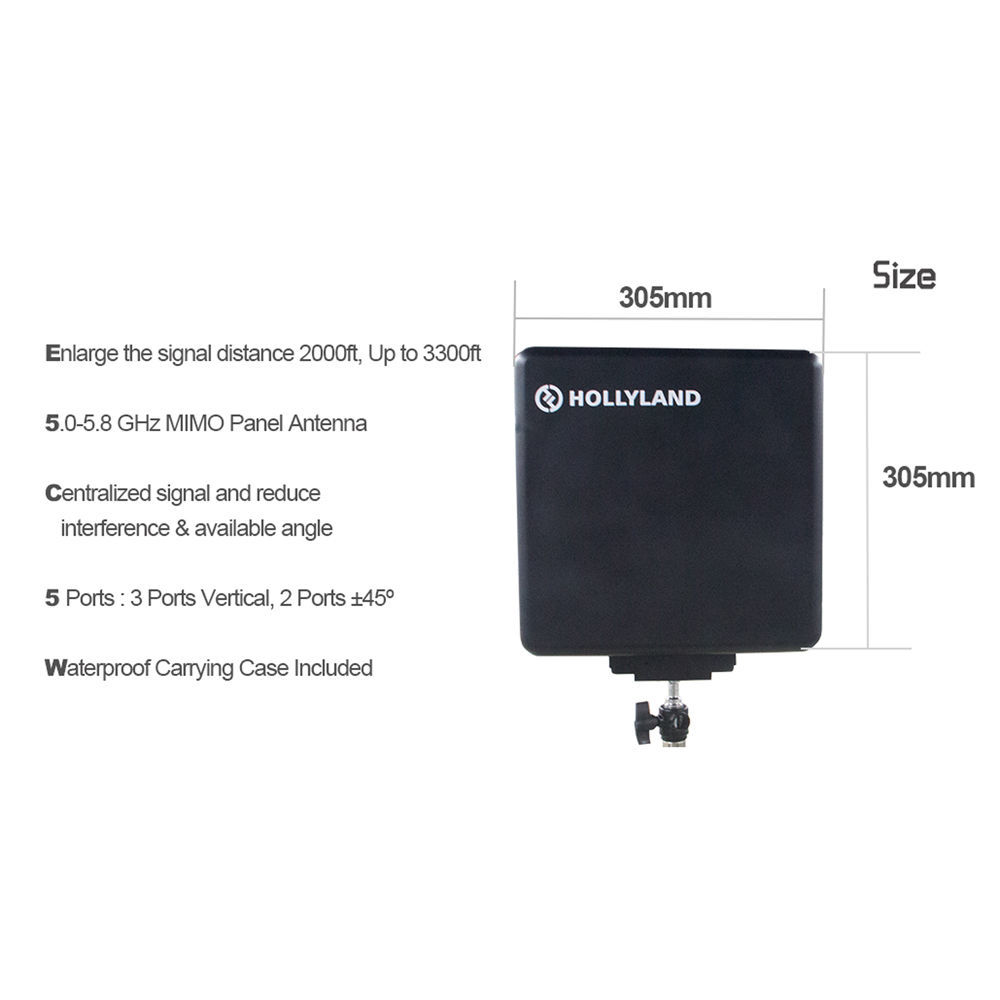 Hollyland HLWH003E (3000 Foot Planar Antenna for Cosmo 1000 Series)