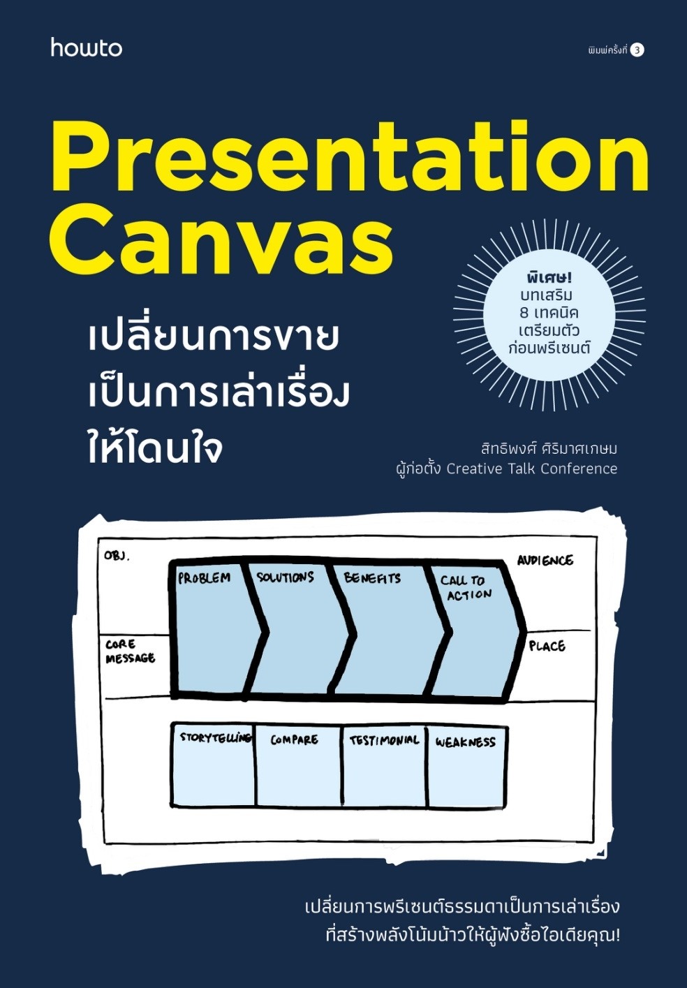 หนังสือเรื่อง Presentationฯ เปลี่ยนการขายฯ: สิทธิพงศ์ ศิริมาศเกษม:สำนักพิมพ์ อมรินทร์ How to