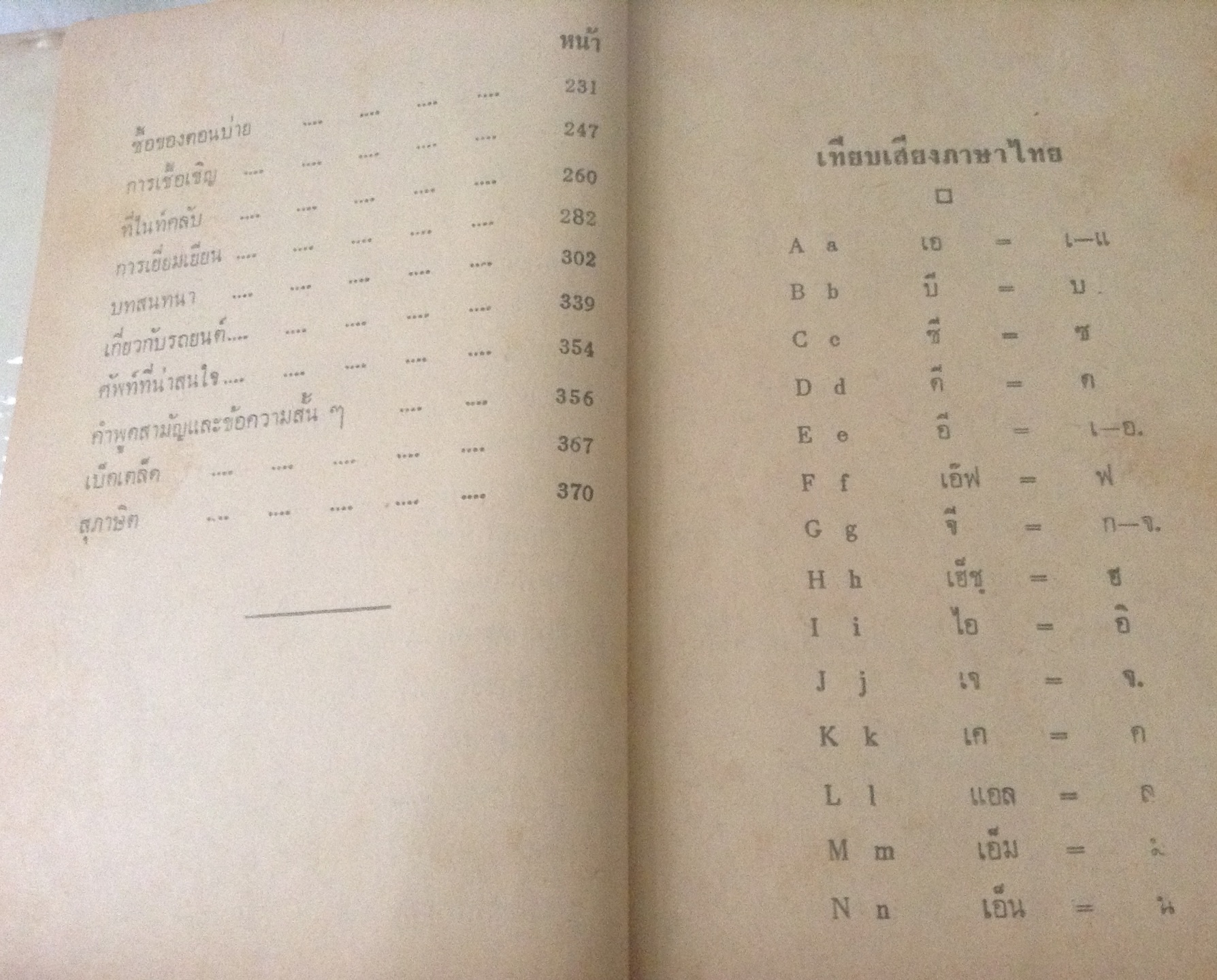 พูดอังกฤษวิธีลัด ประชา อภิบาล ราคา 60