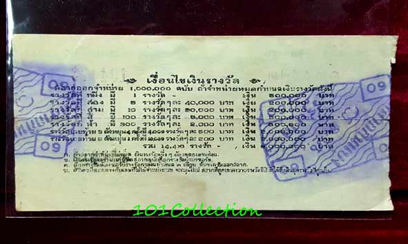 สลากกินแบ่งรัฐบาล งวดประจำวันอังคารที่ 25 มิถุนายน 2506