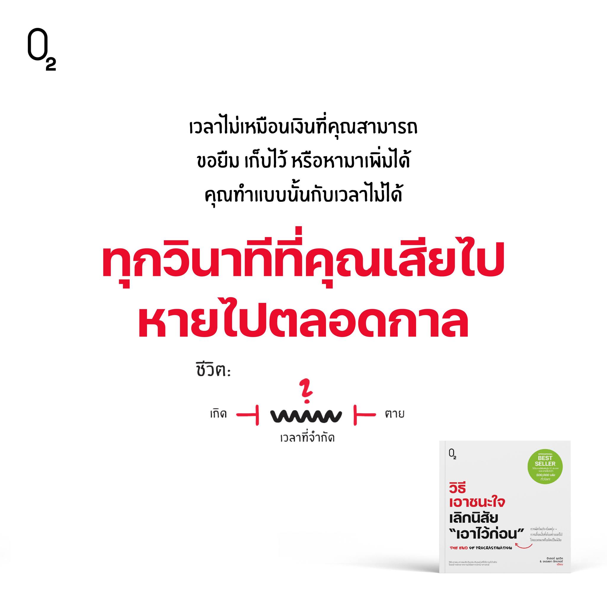 หนังสือเรื่อง วิธีเอาชนะใจ เลิกนิสัย "เอาไว้ก่อน" : ปีเตอร์ ลุดวิก, อเดลลา ชิกเกอร์ : สำนักพิมพ์ O2