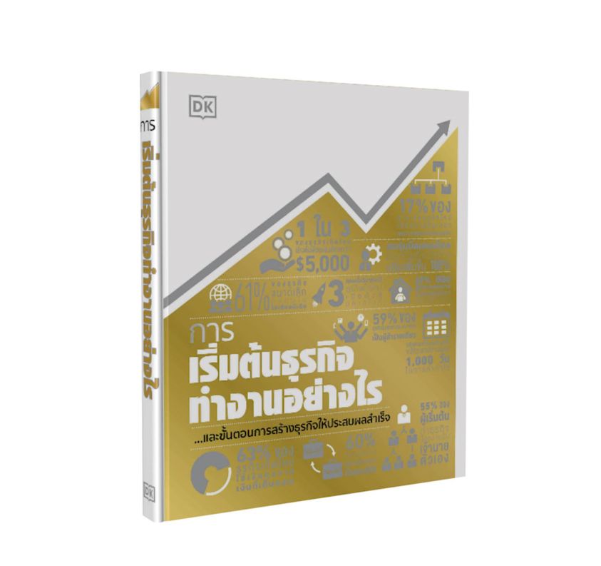 หนังสือเรื่อง การเริ่มต้นธุรกิจทำงานอย่างไร (ปกแข็ง) : สำนักพิมพ์ DK : สำนักพิมพ์ วารา