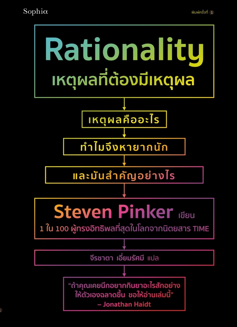 หนังสือเรื่อง เหตุผลที่ต้องมีเหตุผล Rationality : สตีเวน พิงเกอร์ (Steven Pinker) : สำนักพิมพ์ Sophia
