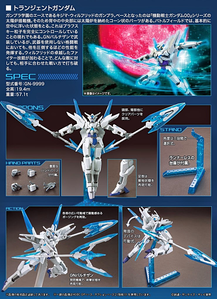BANDAI HG TRANSIENT GUNDAM โมเดล กันดั้ม กันพลา PS TOYLAND HGBF
