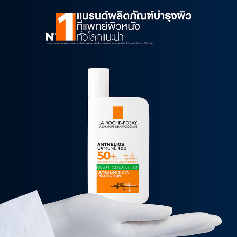 ครีมกันแดดลาโรช La Roche Posay Sunscreen Fluide Oil Control 50ml
