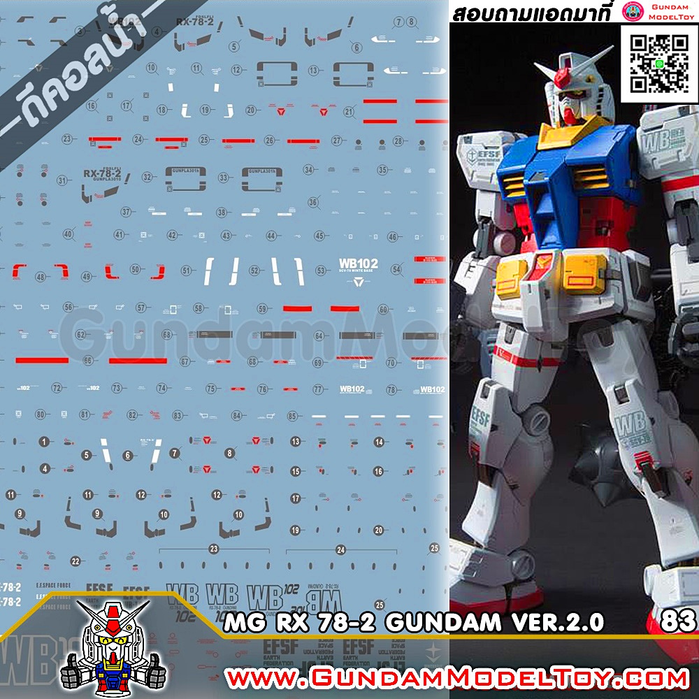 MG RX 78-2 WATER DECAL ดีคอลน้ำ อาร์เอ็กซ์ 78-2 [ไม่ใช่ VER.3.0]