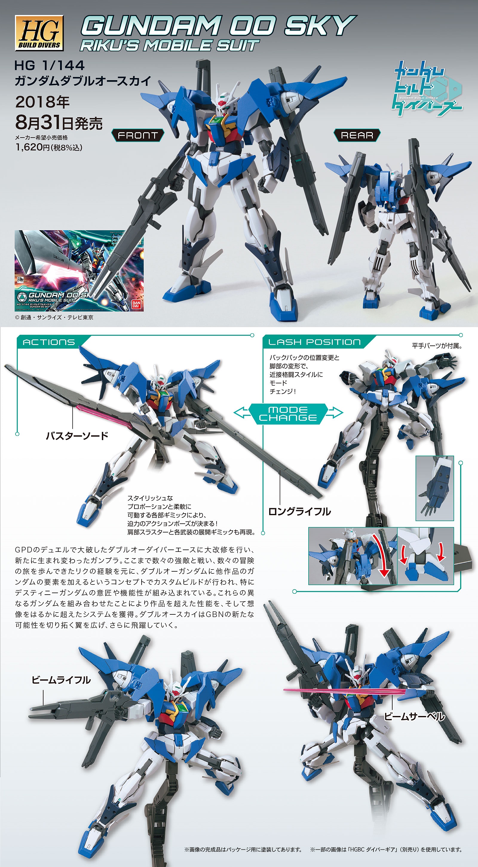 HG GUNDAM 00 SKY HG GUNDAM 00 SKY