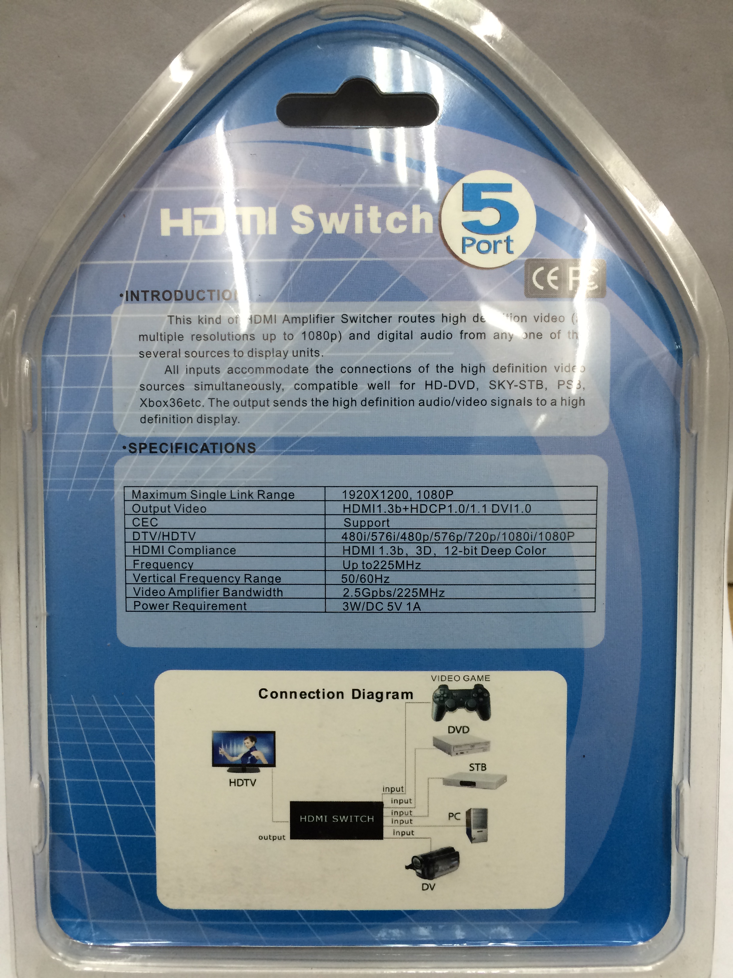 HDMI (V1.4b 3D 1080P) Switcher เข้า 5 ออก 1 + Remote