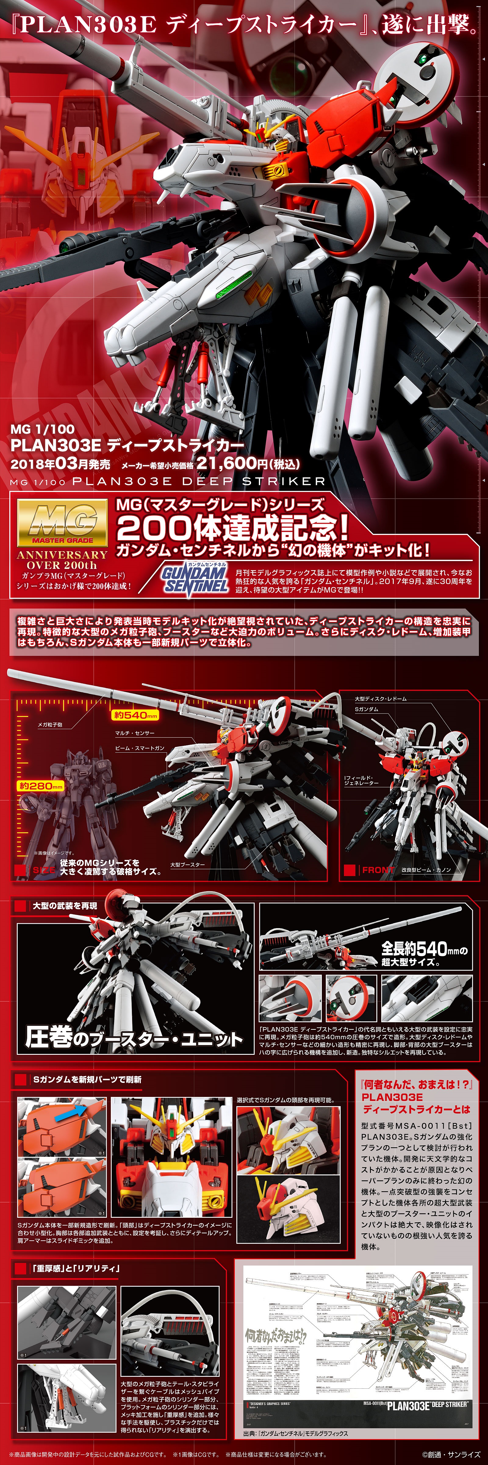 MG PLAN303E DEEP STRIKER