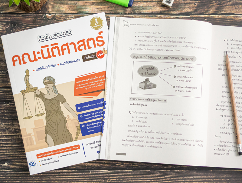 หนังสือเตรียมติวเข้ม สอบตรง คณะนิติศาสตร์ มั่นใจเต็ม 100 : ณุภา นันทเกียรติ :Think beyond