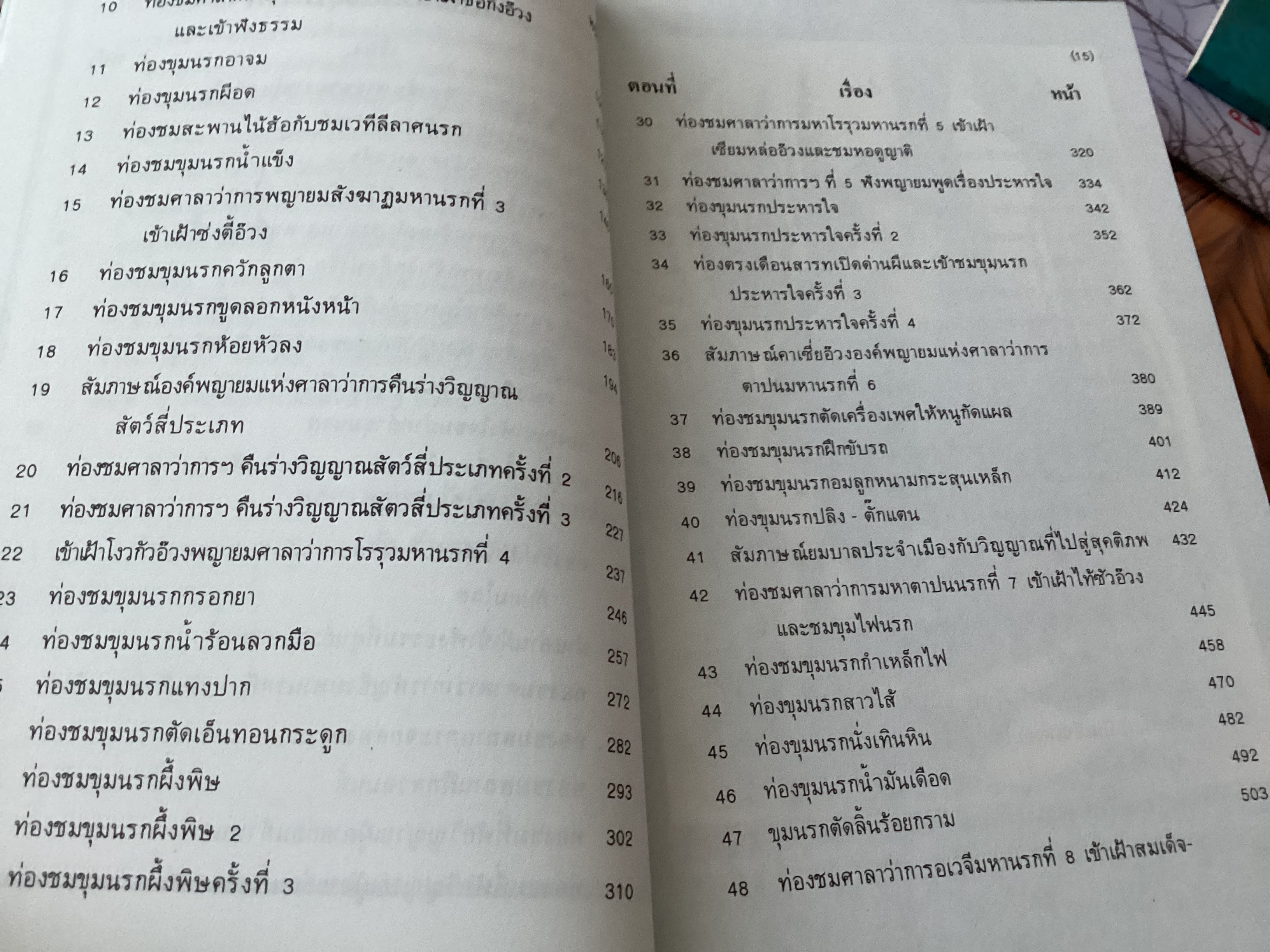 ท่องขุมนรก ราคา 250