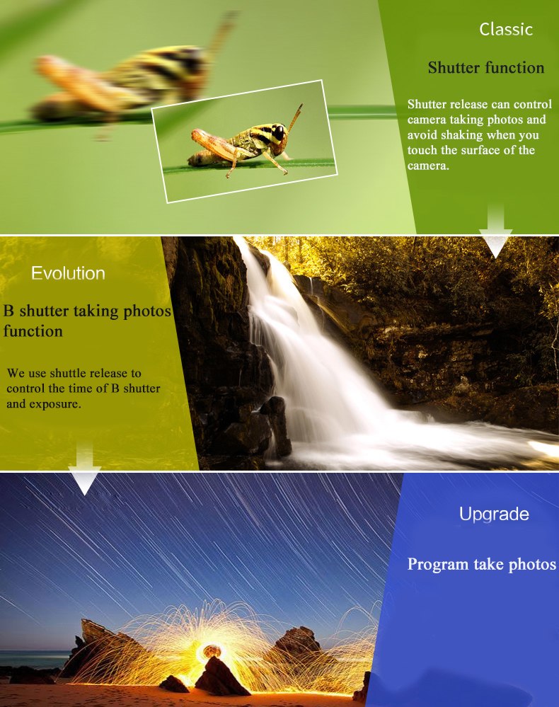 รีโมทชัตเตอร์ ยี่ห้อ Sidande รุ่น RST7100 (สายลั่นชัตเตอร์) ใช้สำหรับกล้อง Canon Nikon Sony Samsung Pentax etc ราคาถูก