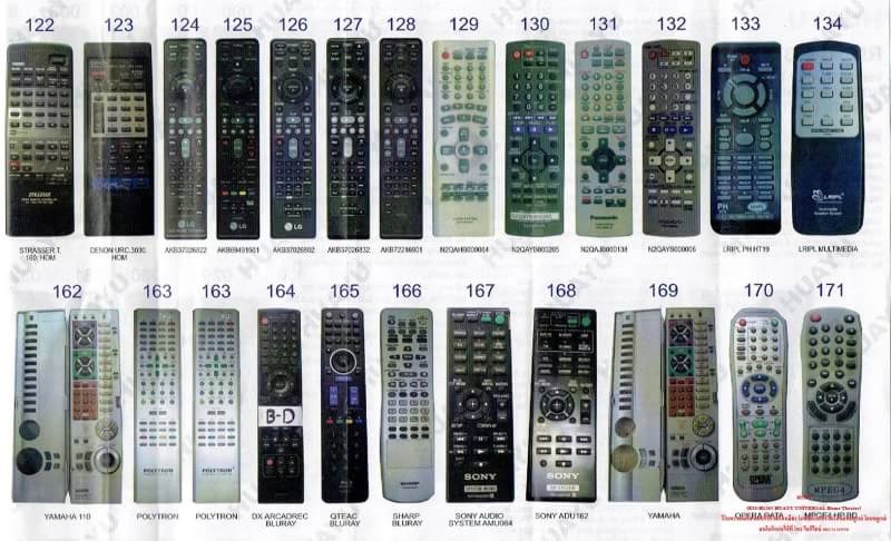 รีโมท DVD เครื่องเสียงใช้ได้ กับตามตัวอย่างในรูป รุ่น H1263