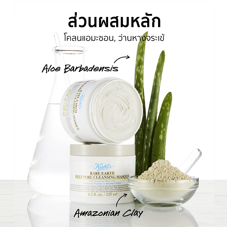 มาส์กหน้า Kiehl's Rare Earth Deep Cleansing Masque 14ml
