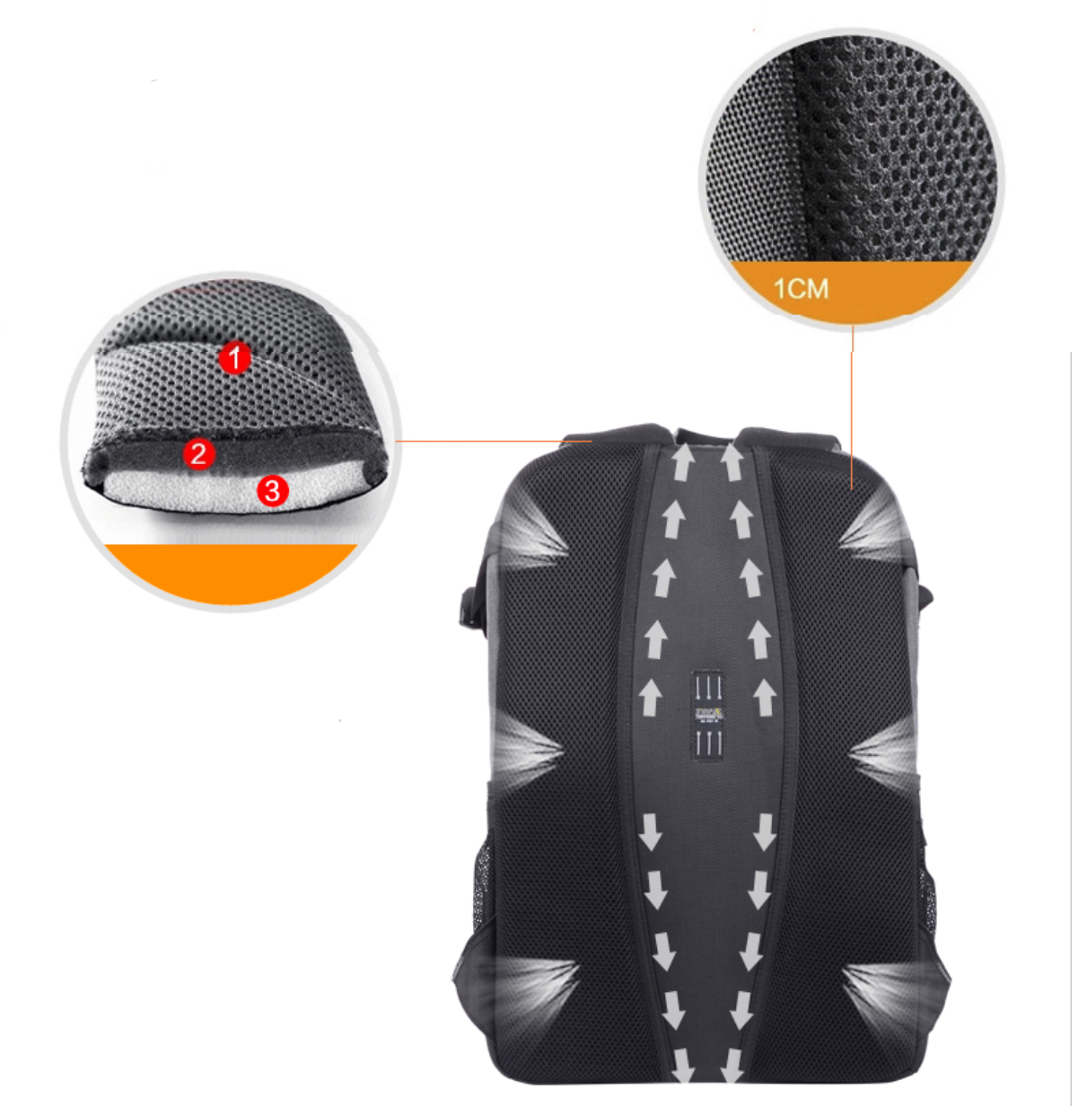 กระเป๋ากล้องสะพายหลัง Backpack สามารถใส่กล้อง เลนส์ ขาตั้งและเสื้อผ้าได้