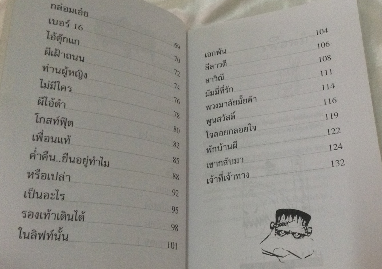 กลัวผีเข้าเส้น โกร๋น ดี ผี ดืบ ดืบ ราคา 67