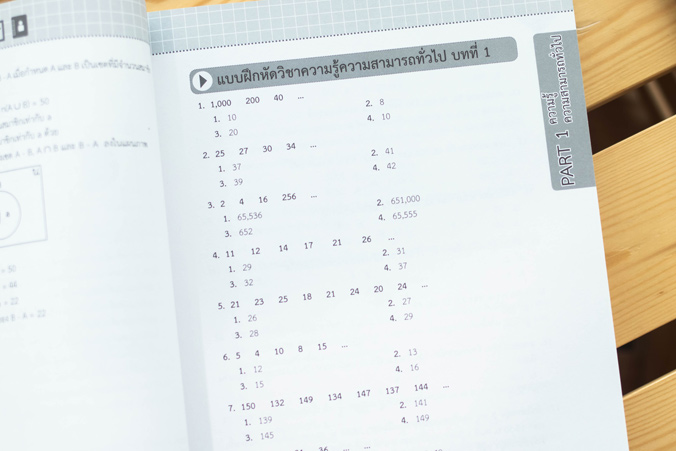 หนังสือเตรียมสอบสรุปสอบ ก.พ. ภาค ก ระดับ 3 ฉบับสมบูรณ์ อัปเดตครั้งที่ 3 : "ปฎิญญา นาฬิเกร์, อ. เดชส์นรินทร์ วรรณเพ็ชร" : Think beyond