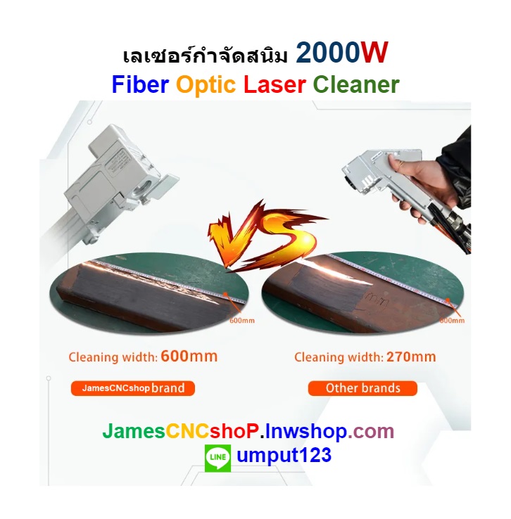 เลเซอร์กำจัดสนิม 2000 วัตต์ ทำความสะอาดผิววัสดุ 2000W Fiber Optic Laser Cleaner