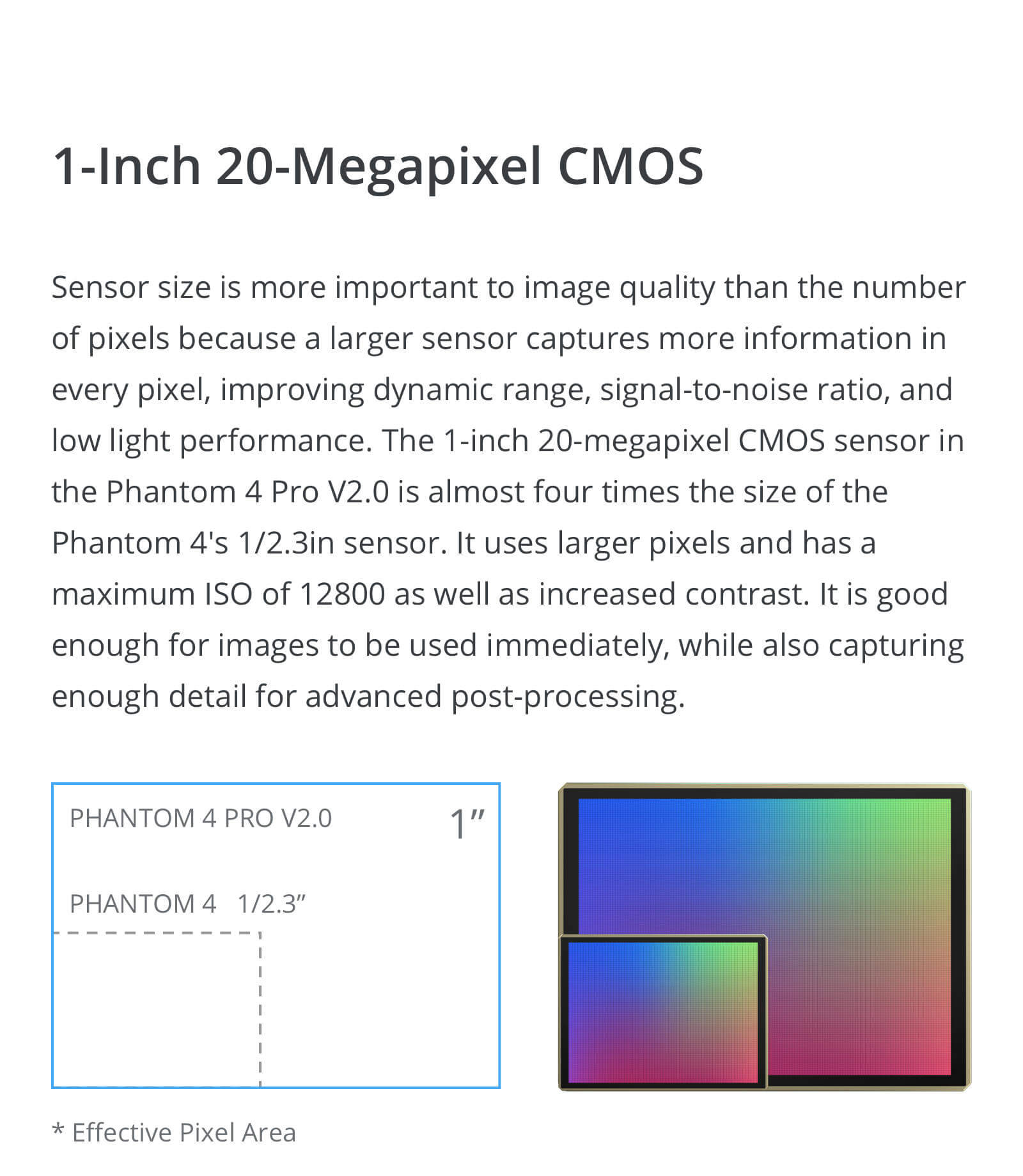 โดรน Drone DJI PHANTOM 4 PRO V2.0 ประกันศูนย์ 1 ปี โดย SYNNEX
