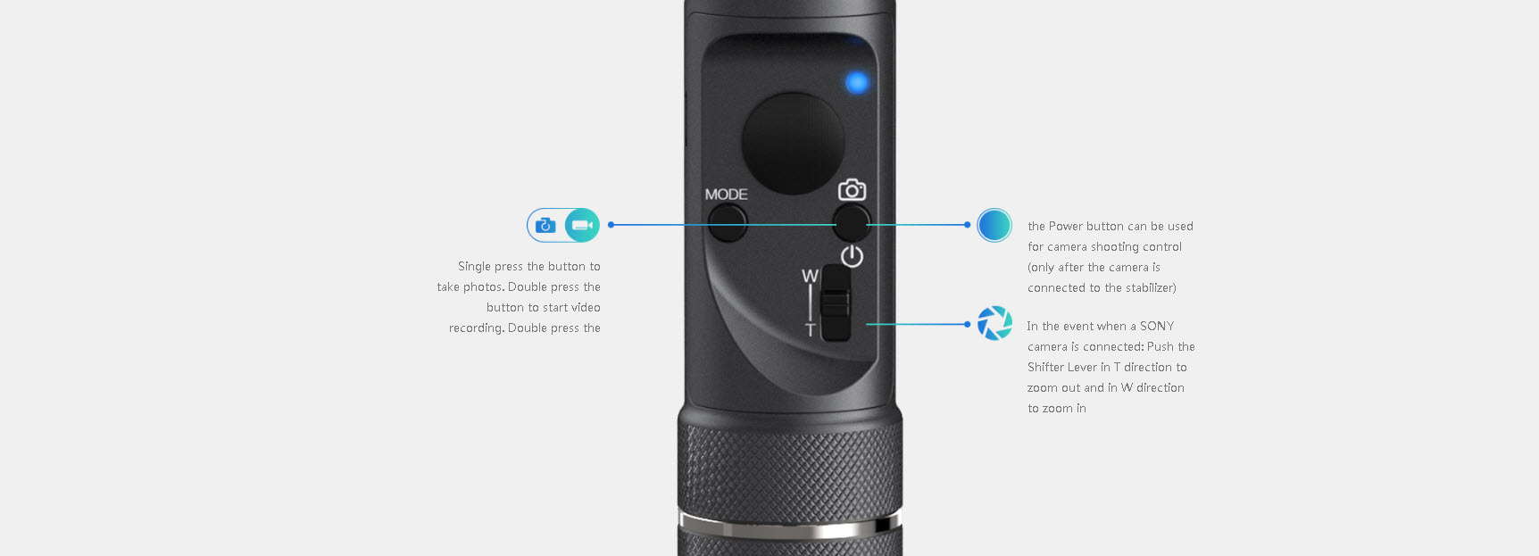 Zhiyun Crane plus อุปกรณ์กันสั่นสำหรับกล้อง DSLR ราคาโปรโมชั่น