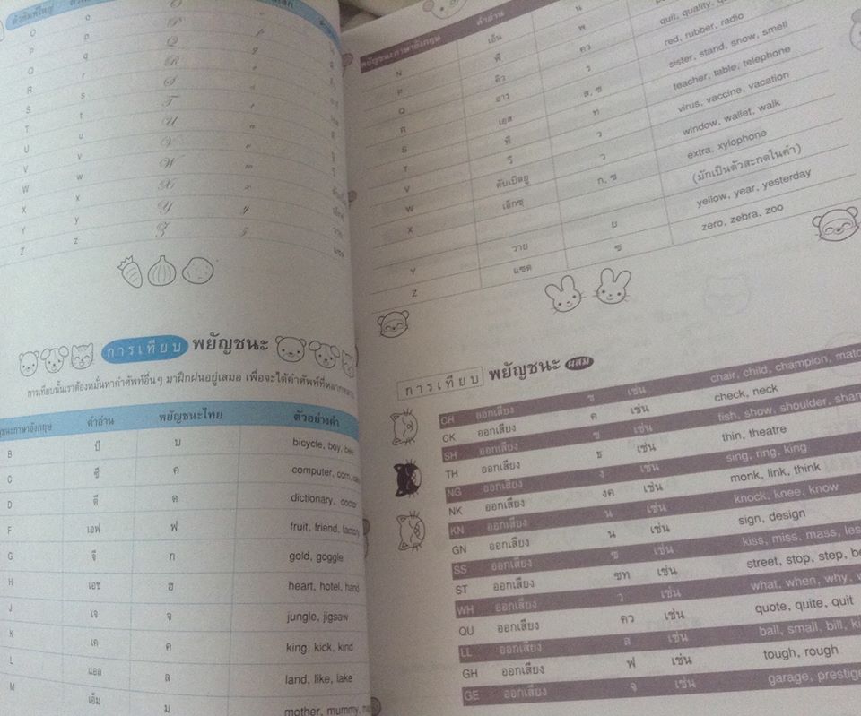 พจนานุกรมรูปภาพเล่มใหญ่ ไม่มีซีดีรอม มือหนึ่ง 125