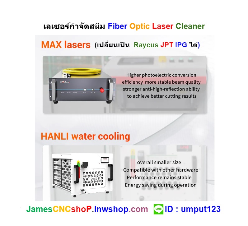 เลเซอร์กำจัดสนิม 3000 วัตต์ ทำความสะอาดผิววัสดุ 3000W Fiber Optic Laser Cleaner