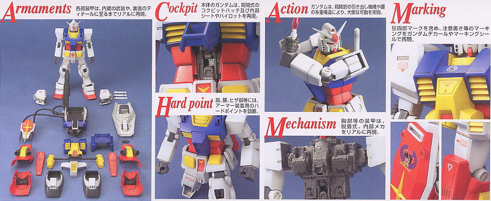 BANDAI MG 1/100 PERFECT GUNDAM เพอร์เฟค กันดั้ม โมเดล กันดั้ม กันพลา PS TOYLAND