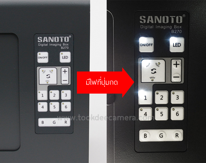 กล่องไฟถ่ายภาพยี่ห้อ SANOTO B350 สำหรับจิวเวลรี่ เพชร-พลอย พระเครื่อง |สินค้าพรีออเดอร์|