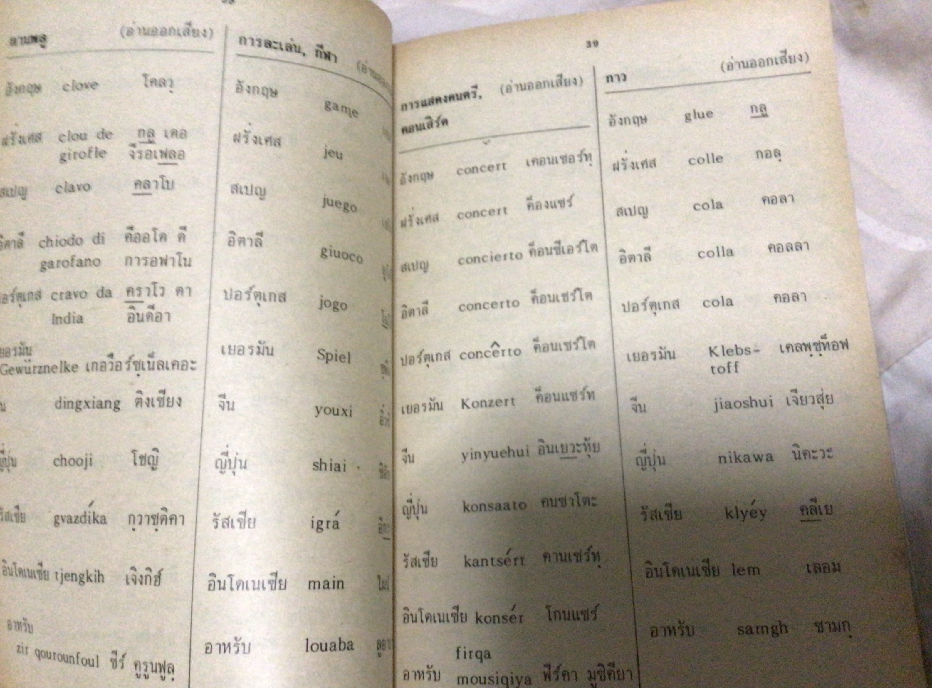 ปทานุกรม 12ภาษา ราคา 135