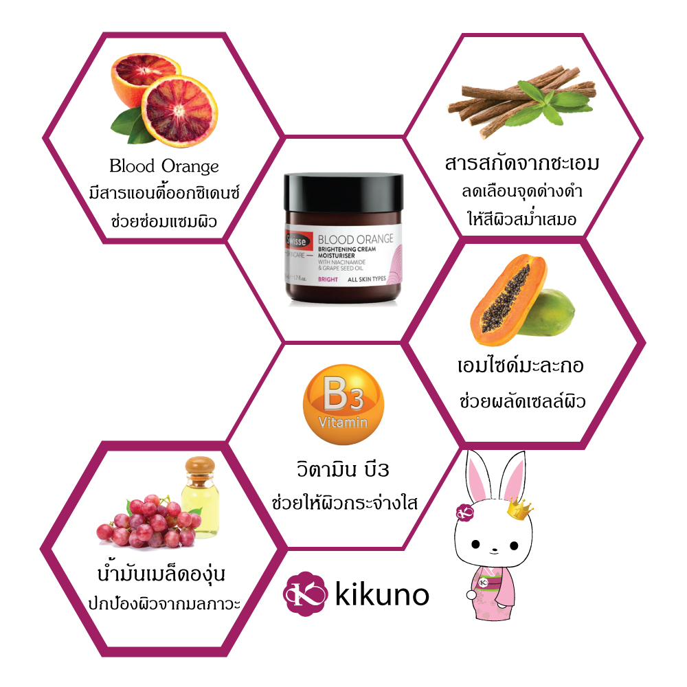 Sale สวิสเซ บลัด ออเรนจ์ ไบร์ทเทนนิ่ง ครีม มอยส์เจอไรเซอร์ SWISSE SKINCARE BLOOD ORANGE BRIGHTENING CREAM MOISTURISER 50 ml