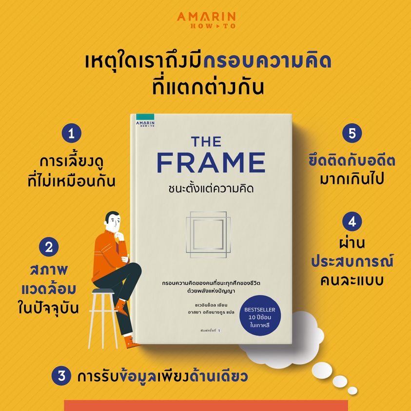 หนังสือเรื่อง THE FRAME ชนะตั้งแต่ความคิด : ชเวอินช็อล : สำนักพิมพ์ อมรินทร์ How to